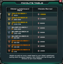 Payout table.png