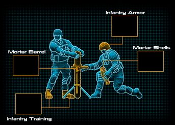 MortarTeam-Schematic.jpg