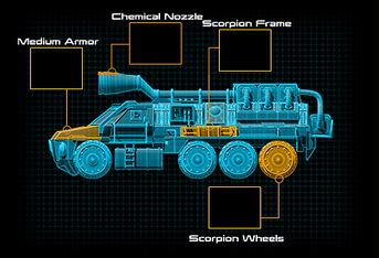 Scorpion-Schematic-MainPic.png