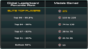 Original Payout Table Oct 16, 2013 to Dec 23, 2014