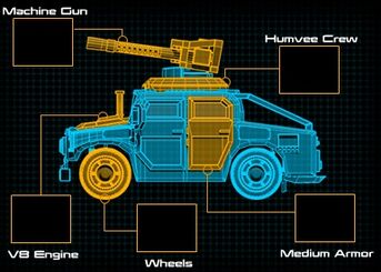 Humvee Schematic.jpg