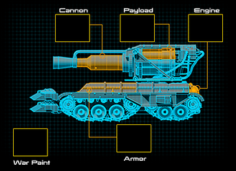 GrowlerSchematic-MainPic.png