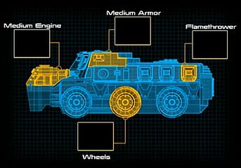 FAV-Schematic-MainPic.jpg